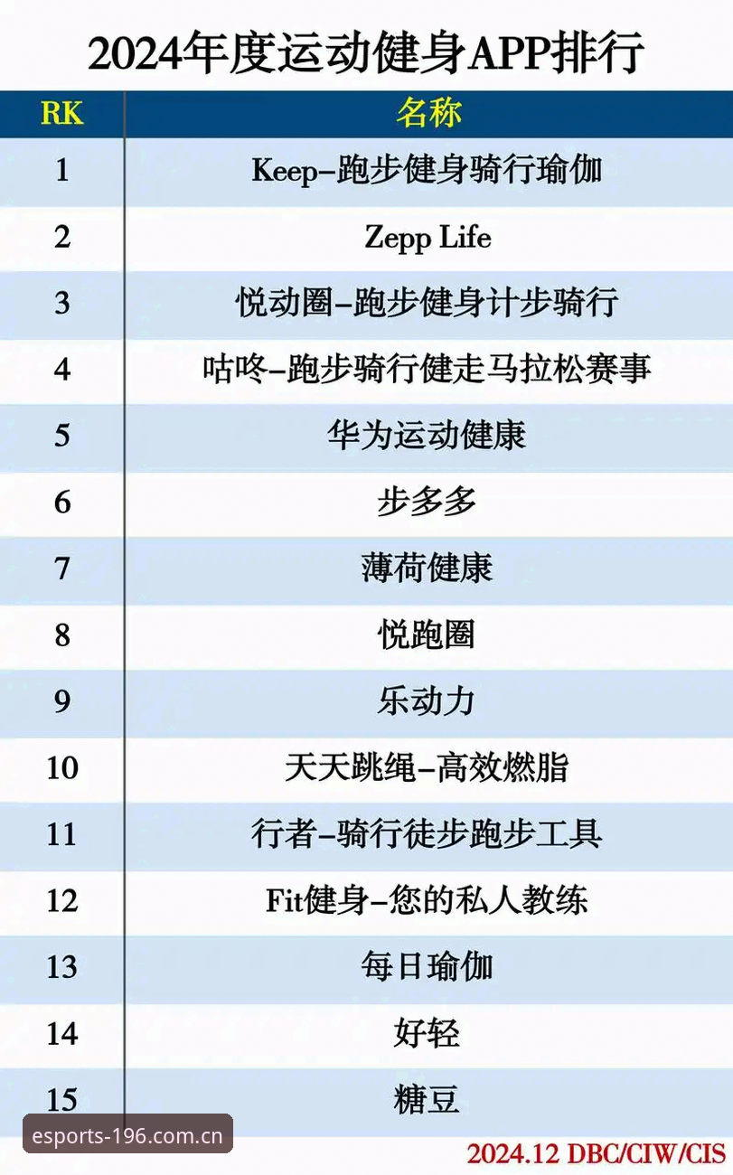 体育app是真的吗 体育app是真的吗?196体育平台深度评测与数据验证